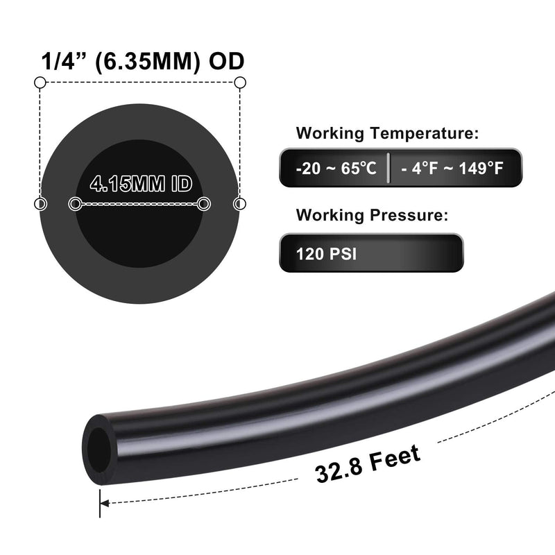 Hromee Air Line Tubing Kit, 1/4 Inch (6.35MM) OD x 32.8 Feet Polyurethane PU Tube and Push to Connect Fittings, 14 PCS Compressed Pipe and Accessories Kit Polyurethane (PU)