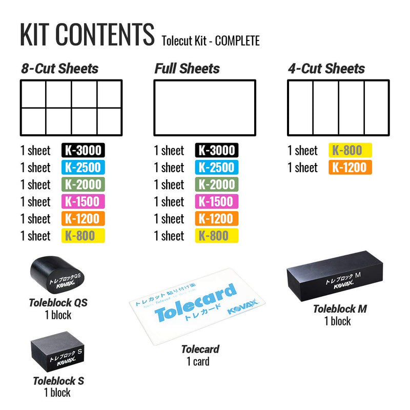 Tolecut Starter Kit - Complete, PSA Sanding Sheets for Nibs, Runs and Imperfections, SP9737, K800 - K3000, 14 Sheets + 1 Tolecard + 3 Toleblocks COMPLETE KIT