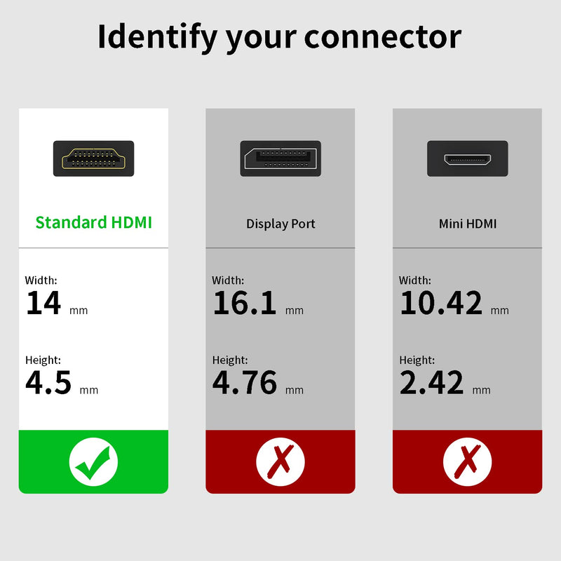 HDMI Coupler Female to Female 3 Packï¼ŒIIABC 3D 4K@60Hz HDMI Adapter Aluminum Alloy Extension Cable Connector for HDTV, Roku Stick, Computer, PC, Monitor, Laptop, Projector, DVD Player, PS 5/4/3