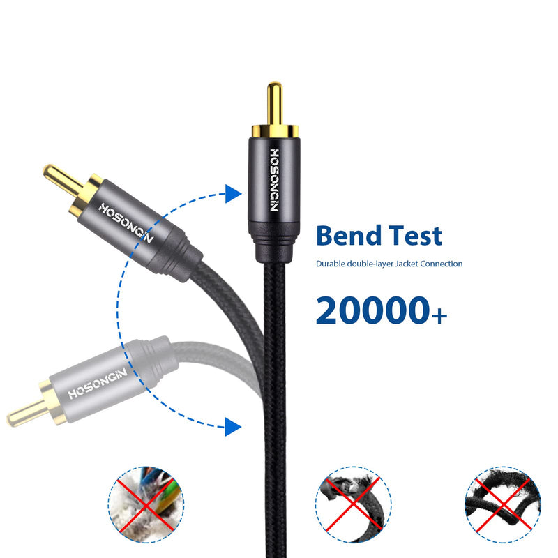 Subwoofer Cable RCA Splitter 1 Male to 2 Female, HOSONGIN RCA Y Adapter Splitter Cable with Black Cotton Braided Jaket and Gold-Plated Plug, 2 Pack/Length: 12 inch