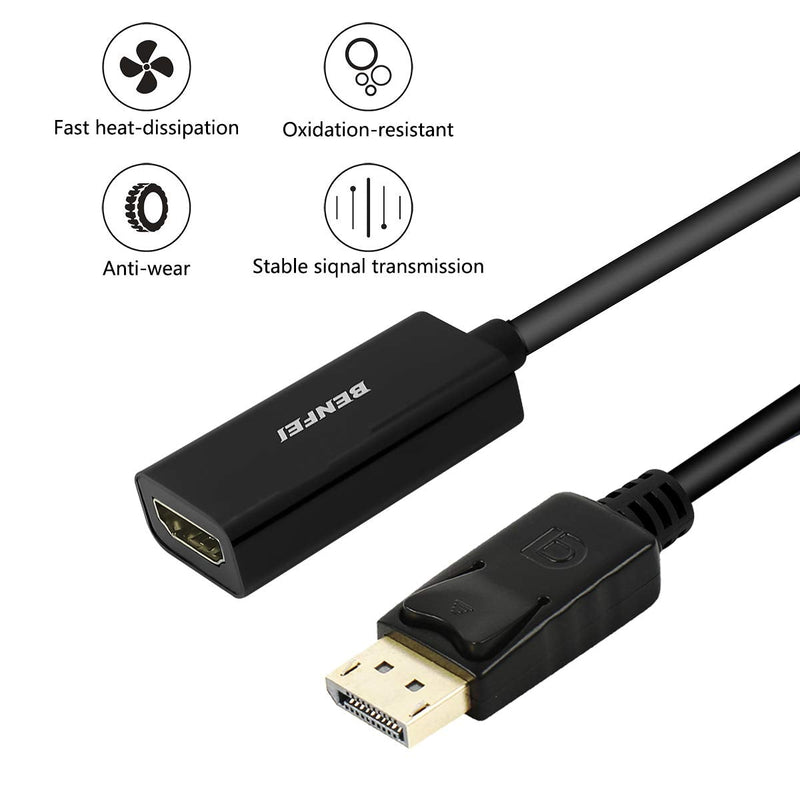 DisplayPort to HDMI Adapter 2 Pack, Benfei DP Display Port to HDMI Converter Male to Female Gold-Plated Cord Compatible for Lenovo Dell HP and Other Brand Black