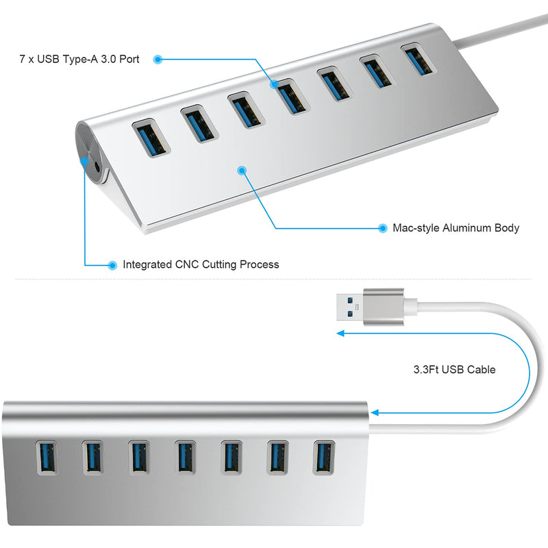 Rybozen 7-Port USB 3.0 Hub, Aluminum Data Hub with 5V/4A 20W Power Adapter and 4.9Ft USB Cable for Desktop PC/Laptop 7 Port white