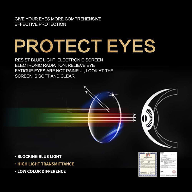 Blue Light Blocking Computer Gaming Glasses 2 Pack Anti Glare Eyestrain Men/Women Dark Blue&black