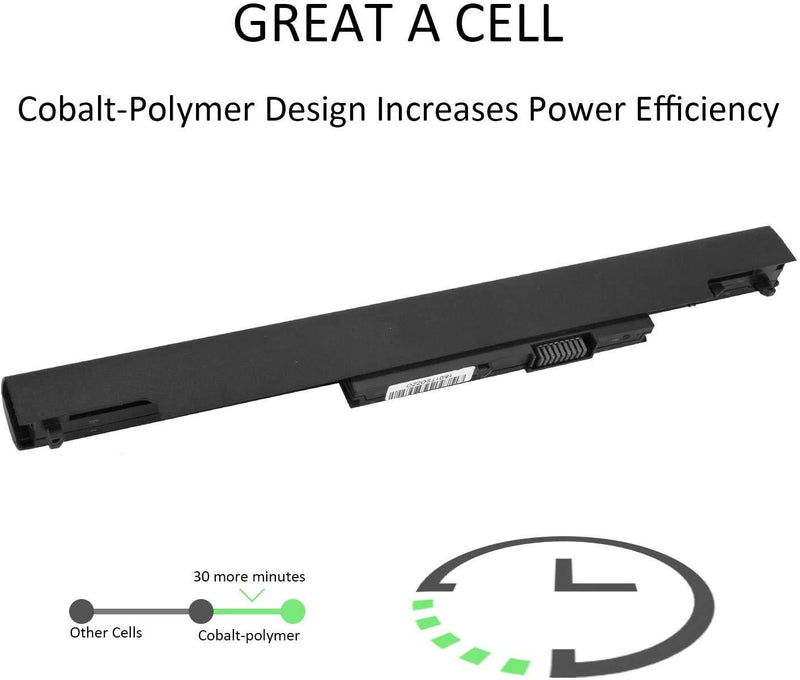 Fancy Buying 807956-001 Laptop Battery for HP Spare 807957-001 807612-421 807611-421 807611-131 TPN-I119 HS04 HSTNN-LB6U 15-AY039WM 15-AY041WM 15-AY009DX 15-AY052NR 15-AF131DX 240 245 250 G4 256 G5