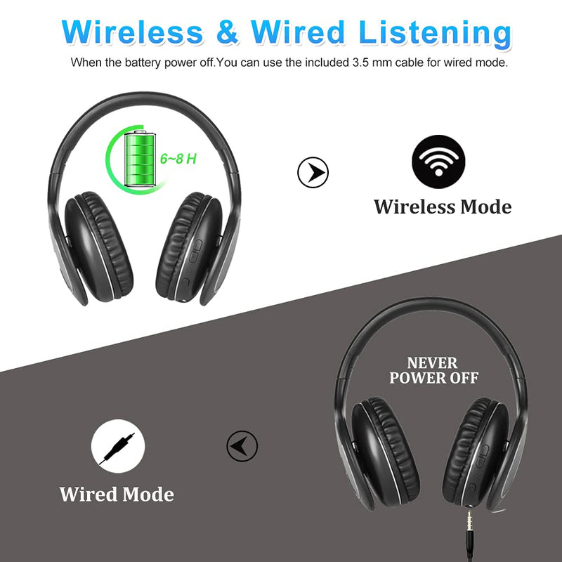 Wireless Headphones for TV Watching, Folding Over Ear Headphones with 2.4GHz RF Transmitter Support Optical RCA AUX, No Audio Delay, 100ft Wireless Range (Black)