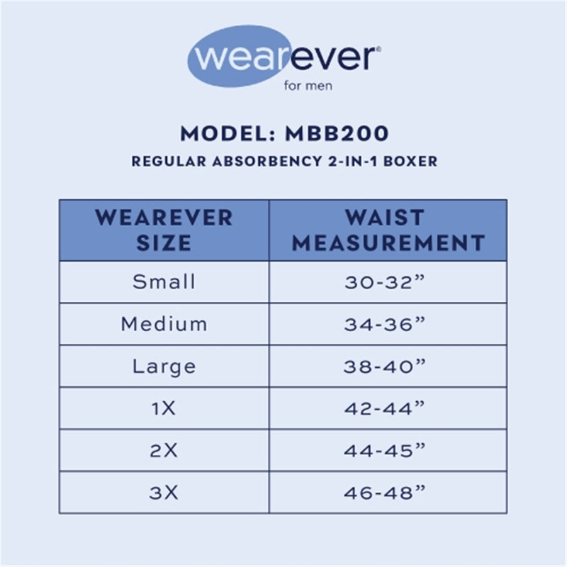 1-Pack Men's Navy Check Regular Absorbency Incontinence 2-in-1 Boxers Large (Waist 38-40) Large (1 Count) Navy Gingham
