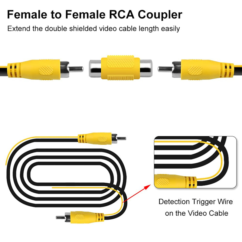 Upgraded Double-Shielded RCA Video Cable for Monitor and Backup Rear View Camera Connection (19.69FT / 6M), GreenYi AV Extension Cable with Yellow RCA Video Female to Female Coupler and Power Cable