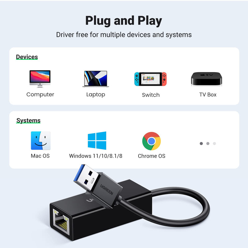 UGREEN USB to Ethernet Adapter for Laptop PC Gigabit USB 3.0 to 10 100 1000 Mbps Network Adapter USB A to RJ45 Wired LAN Adapter Compatible with Nintendo Switch MacBook Mac Mini Windows macOS Linux Black