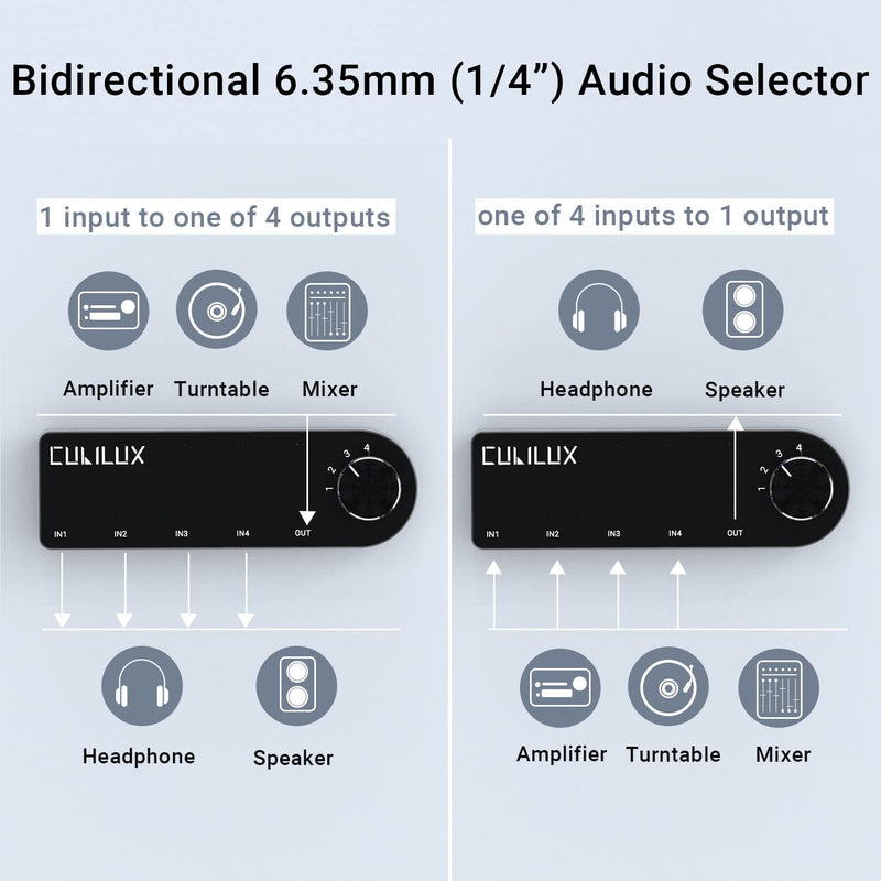 Cubilux Bidirectional 4-Channel 6.35mm Audio Selector, 1x TRS to 4X TRS Stereo 4-Port 1/4” Quarter Inch AUX Switch Box for Speaker, Headphones, Subwoofer, Home Audio System, Mixer, Amplifier Black, Signal Selector
