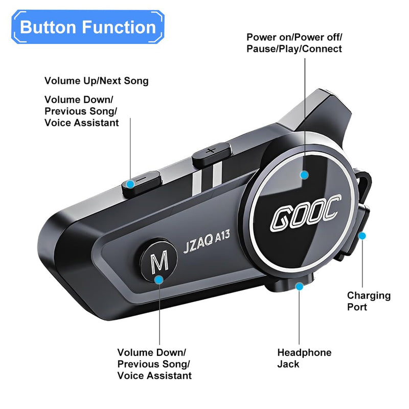 JZAQ Motorcycle Helmet Bluetooth Headset Helmet Bluetooth Intercom 2 Riders Noise Cancellation Speakers Communication Systems Motorcycle Riding/ski/Cycling/Sports