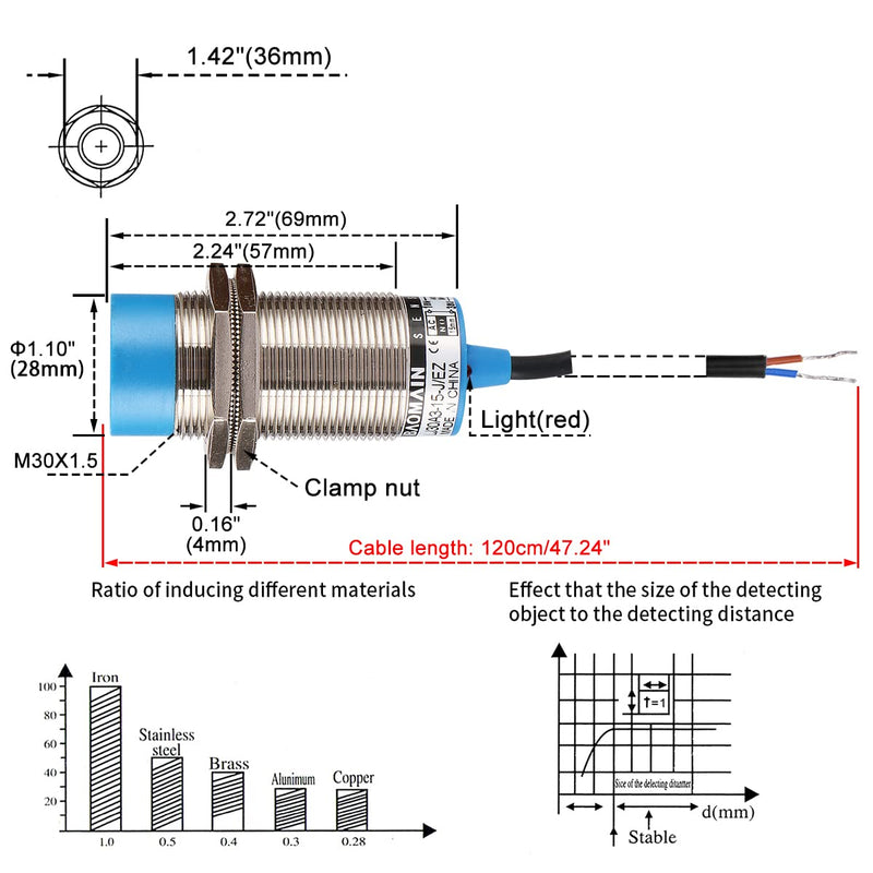 Baomain M30 Non-embedded Inductive Sensor Switch LJ30A3-15-J/EZ Cylindrical Type AC 90-250V 400mA 2 Wire 15mm NO(Normally Open) CE