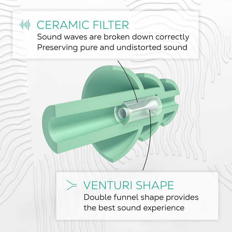 Work Ear Plugs - Shush Worker - Reusable Filter - Prevent Occupational Hearing Loss - High Performance Hearing Protection with Ceramic Filter - for All Ear Sizes