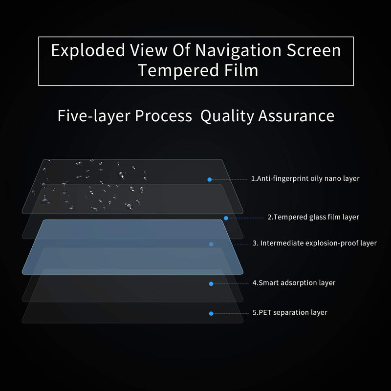 Carwiner Matte Screen Protector Compatible with Tesla Model 3 Model Y 15" Center Control Touch Screen Car Navigation Tempered Glass Accessories 9H Anti-Glare Anti-Fingerprint