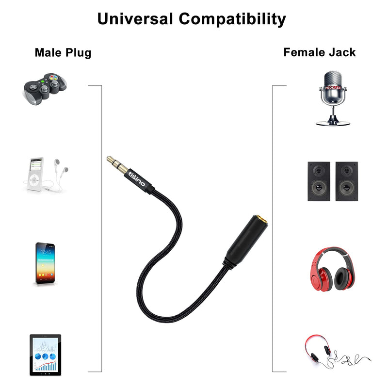 TISINO 1/4 to 3.5mm Adapter, 1/4" Female to 1/8" Male Stereo Audio Adapter for Headphone, Amplifiers, Guitar, Amp etc. - 5ft/1.5m 5 feet