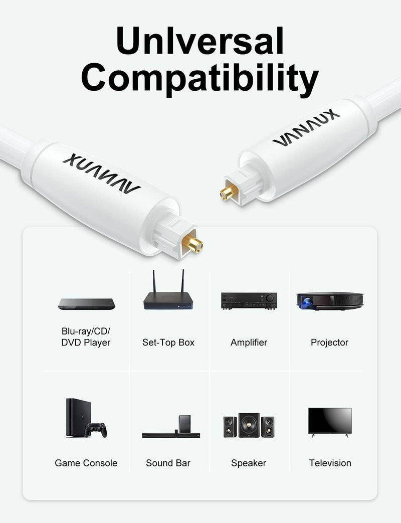White Optical Audio Cable, VANAUX Digital S/PDIF Toslink Optical Cable Fiber Optic Cable for Home Theater, Sound Bar,TVs/Amplifiers/Hi-Fi Systems (16.5ft/5m-White) 16.5ft/5m-White