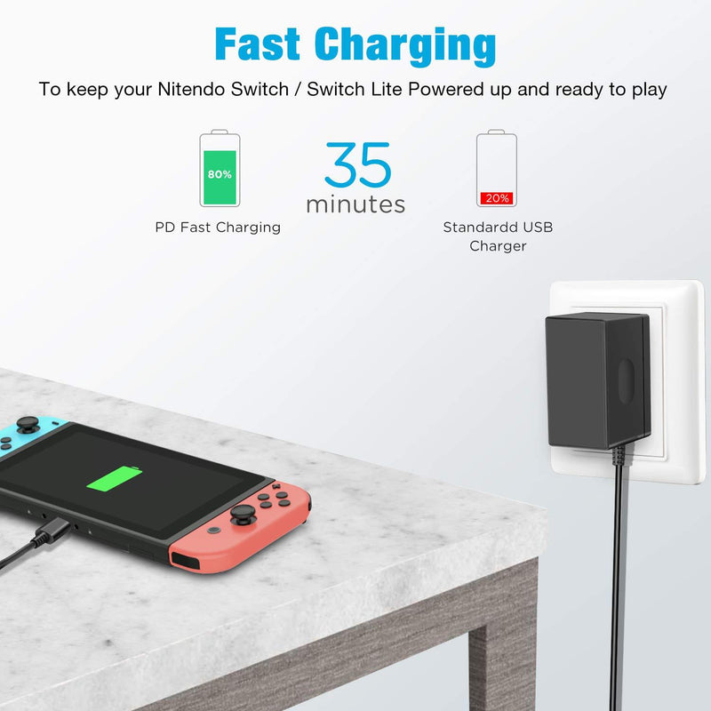 Switch Charger for Nintendo Switch and Switch Lite, Fast Charging Power Cord AC Adapter for Nintendo Switch with 5FT Charging Cable, Non-OEM 15V 2.6A Support TV Mode
