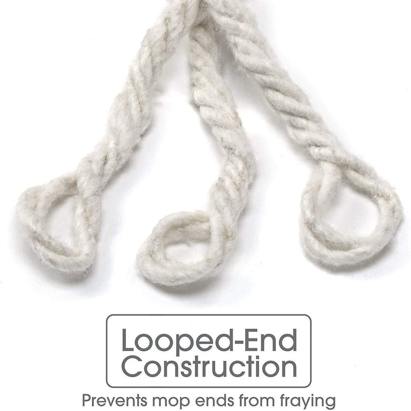 Loop-End Commercial String Mop Head, 6 Inch Headband, Mop Head Replacement for Home, Industrial and Commercial Use (White) White