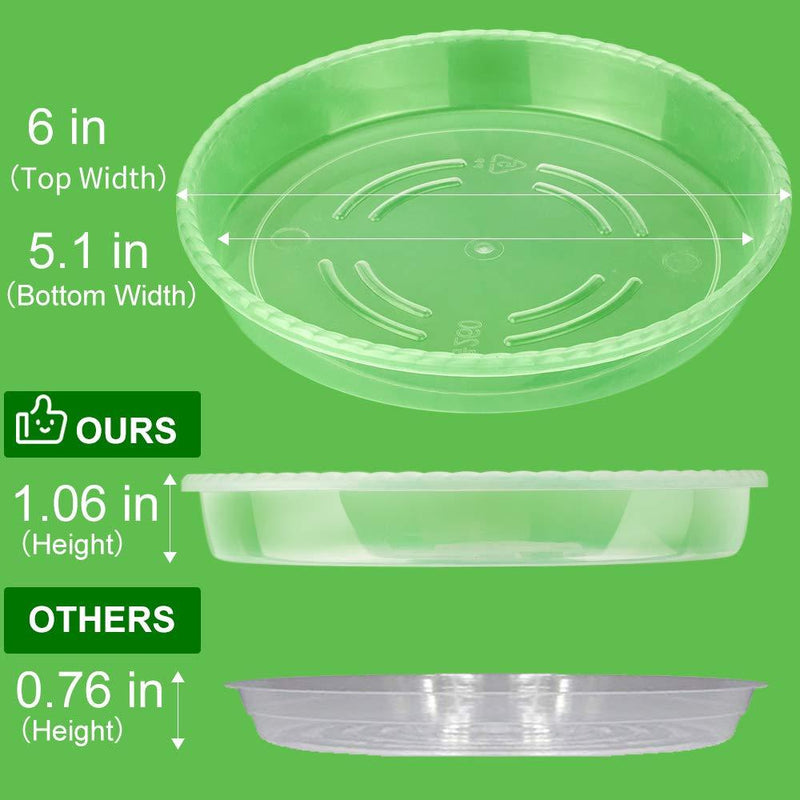 MUDEELA 6 Pack of 6 inch Plant Saucer, Durable Plastic Plant Trays for Indoors, Clear Plastic Flower Plant Pot Saucer, Made of Thicker, Stronger Plastic, with Taller Design 6" - 6 Pack