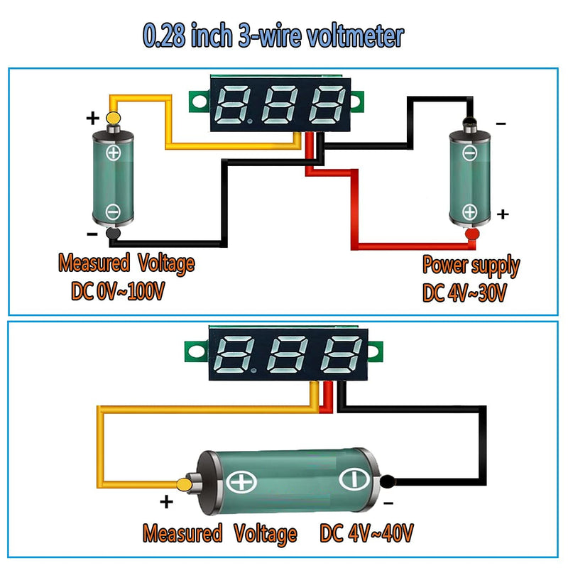 GTIWUNG Pack of 6 Mini Digital Voltmeter, DC 0.28 Inch Three-Wire Voltage Tester, DC 0-100V Mini Digital Voltmeter Gauge Tester LED Display Reverse Polarity Protection and Accurate Pressure Measurement, Blue 6 Pieces, Blue, Three-Wire, DC 0-100V