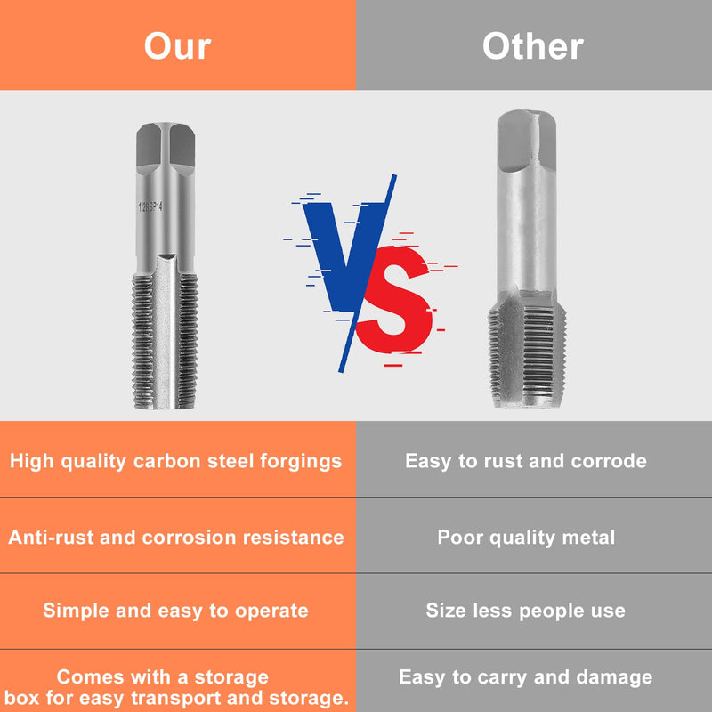 Pipe Tap - 1/2" Male Thread Machine Tap - DEANKEJI Silver Carbon Steel Tap - for repairing pipe thread connections 1/2 in