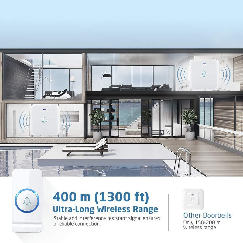 Wireless Doorbell, AVANTEK D-3W Waterproof Door Chime Kit Operating at Over 1300 Feet with 2 Plug-In Receivers, 52 Melodies, CD Quality Sound and LED Flash 2 Receivers + 1 Button White