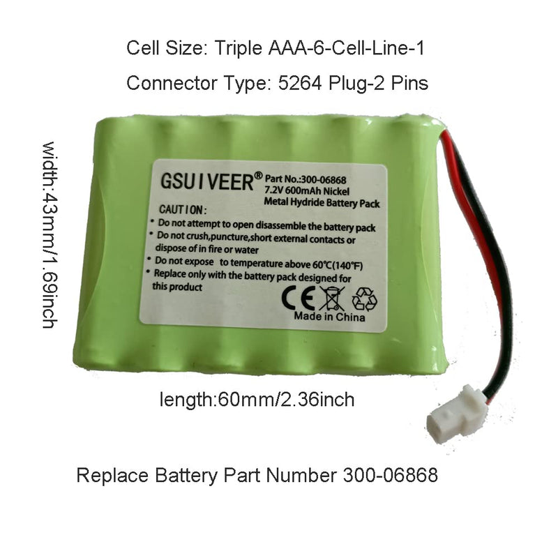 GSUIVEER 300-06868 7.2V 600mAh Battery Compatible with Honeywell L5000 Panel, 8DLLKP500 8DLTSSCBASE1 8DLWLTP100 WLTP100 LKP500 Lyric Smart Peripheral Wireless Keypad TouchPad ADT