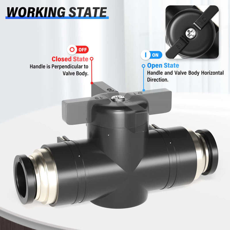 TAILONZ PNEUMATIC BVU-1/4 OD Ball Valve Air Flow Control Valve Push to Connect Fitting（Pack of 3） 1/4 Inch
