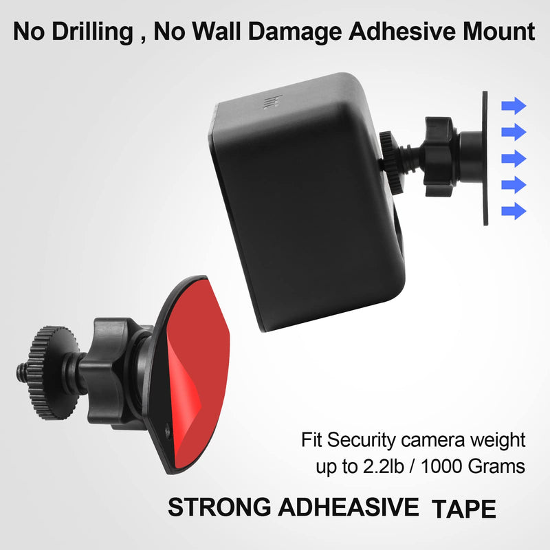 Wall Mount 1/4 Screw Mini Tripod Stand Holder for Valve Index/HTC Vive/Vive PRO Base Station-Equipped with Strong Double- Sided Adhesive and Screw Set