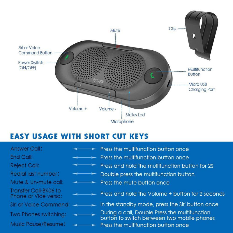 BESIGN BK06 Bluetooth 5.0 in Car Speakerphone with Visor Clip, Wireless Car Kit for Handsfree Talking, Motion Auto on, Siri Google Assistant Support Metal Grey