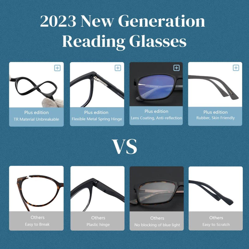 BLUEMOKY Blue Light Reading Glasses for Men，Sport Square Frame Readers, Anti Glare Computer Glasses Black 0.0 x