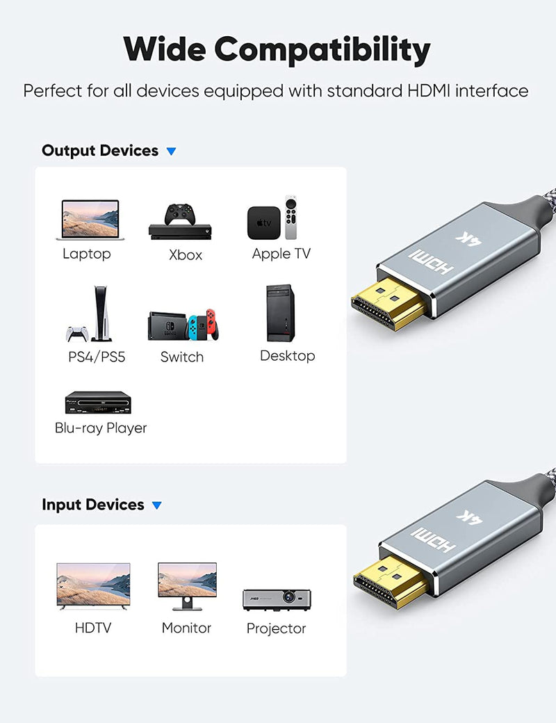 4K HDMI Cable 6.6 ft,Capshi High Speed 18Gbps HDMI Cable,4K, 3D, 2160P, 1080P, Ethernet - 28AWG Braided HDMI Cord - Audio Return(ARC) Compatible UHD TV, Blu-ray, PS4, PS3, PC 6.6 feet Grey