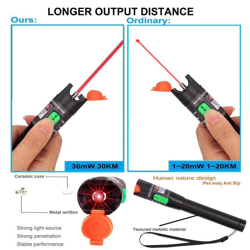 2PCS Visual Fault Locator 30km Fiber Optic Cable Tester Meter Red Light VFL with 2.5mm Universal Connector for FC/SC/ST Adapter Pen for CATV Telecommunications Engineering Maintenance 2PCS VFL