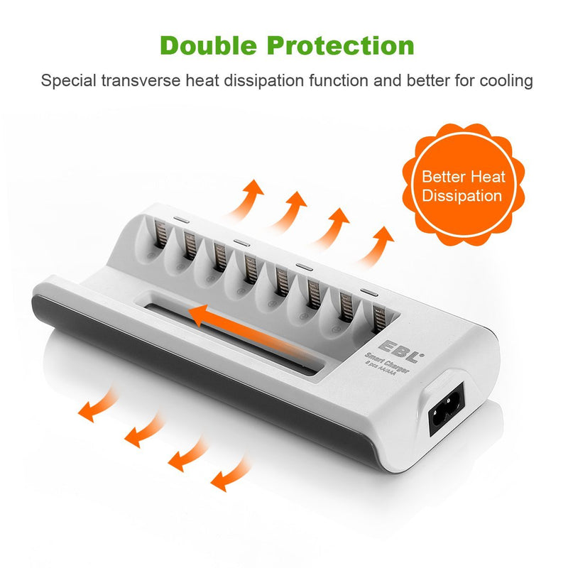 EBL AAA Rechargeable Batteries Precharged 8 Pieces 1.2V 1100mAh AAA Batteries with Battery Charger for AA AAA Batteries 8-Bay in-pair Charger + 8AAA