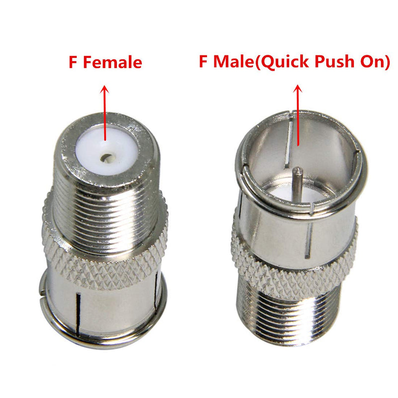 Coax Quick Connect, 2-Pack Ullnosoo F Type Male to Female Push on Connector Adapter Plug for TV, Antenna, Coaxial Cable, RV Satellite Receiver