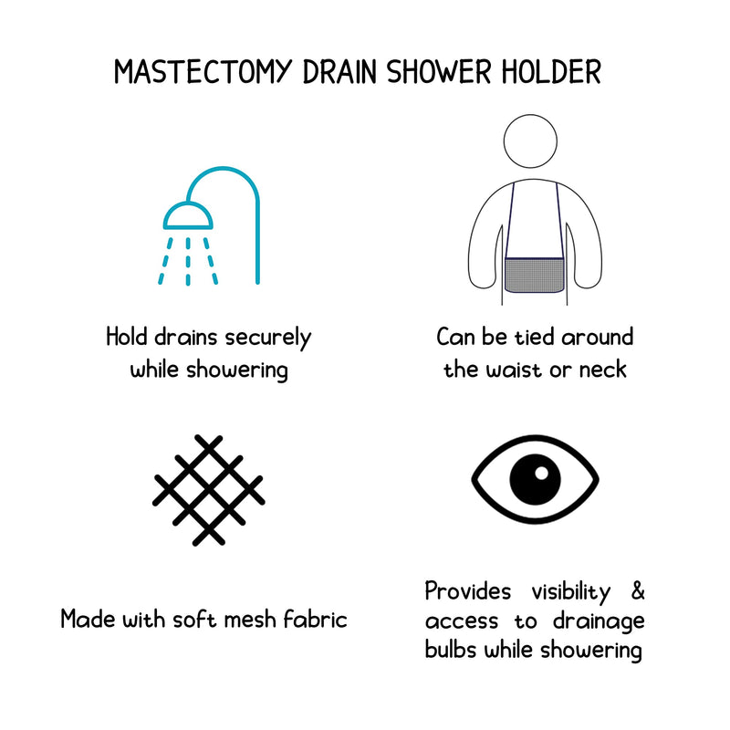 Mastectomy & Post Surgery Drain Carrier Belt & Shower Holder (Two Pack Black/Navy) Black / Navy