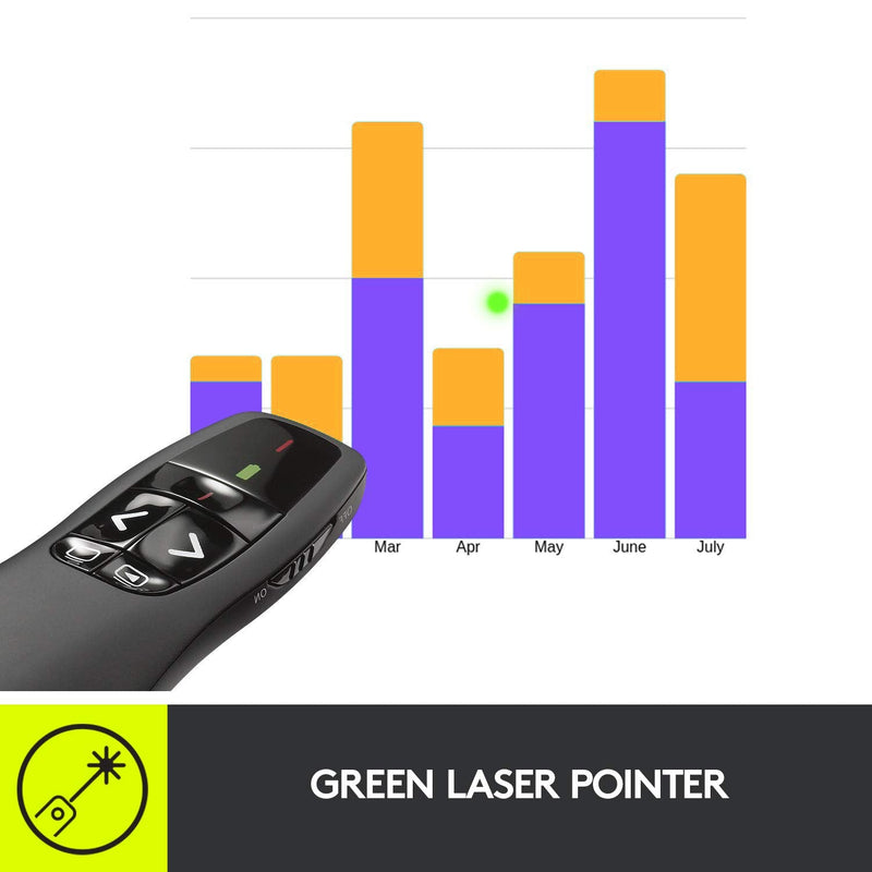 Logitech Professional Presenter R800, Wireless Presentation Clicker Remote with Green Laser Pointer and LCD Display, Black 5 buttons