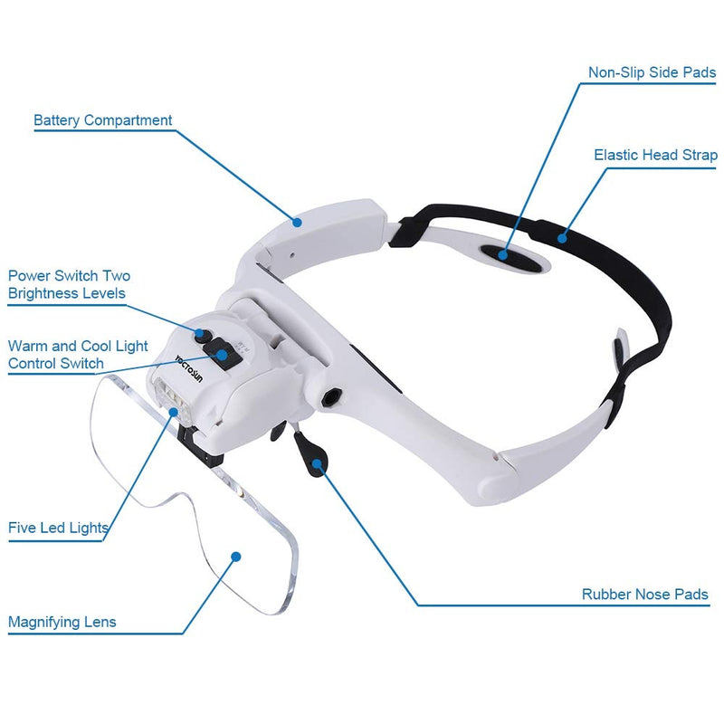 YOCTOSUN Head Magnifier with 5 LED Lights, Rechargeable Hands Free Headband Magnifying Glass with 5 Interchangeable Lenses, Great Magnifying Glasses for Jewelry, Arts and Crafts, Hobby
