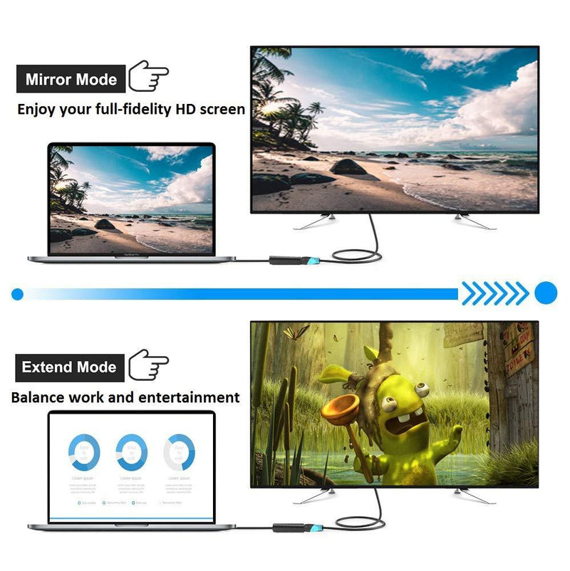 Displayport to HDMI Adapter Converter 2-Pack,UKYEE Display Port DP to HDMI Cable Male to Female Port 1080P Compatible with PC, Monitor, Projector, HDTV - Black