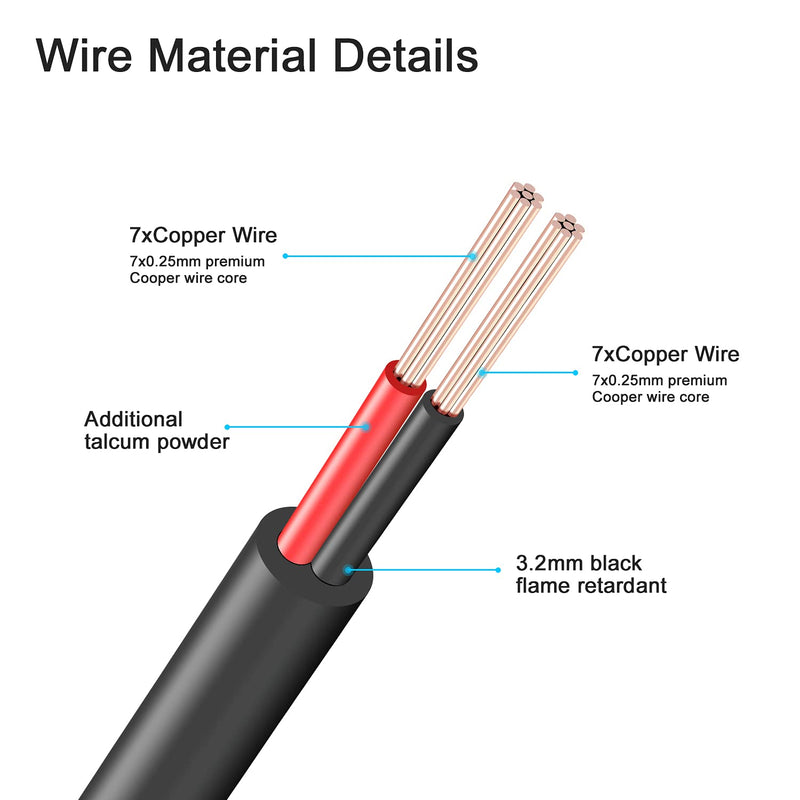 WildHD DC Power Extension Cable 33ft 2.1mm x 5.5mm Compatible with 12V DC Adapter Cord for CCTV Security Camera IP Camera Standalone DVR (5.5mm DC Plug 33ft Black)