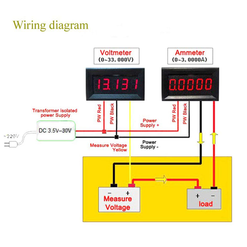 Eaglerich Car LED Display Digital Voltmeter DC 4-30V 0.36" 5 Digit Voltage Panel Meter Red 3 Wires For Electromobile Motorcycle Car