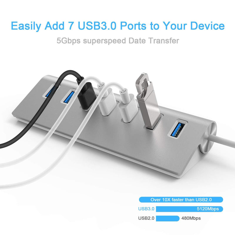 Rybozen 7-Port USB 3.0 Hub, Aluminum Data Hub with 5V/4A 20W Power Adapter and 4.9Ft USB Cable for Desktop PC/Laptop 7 Port white