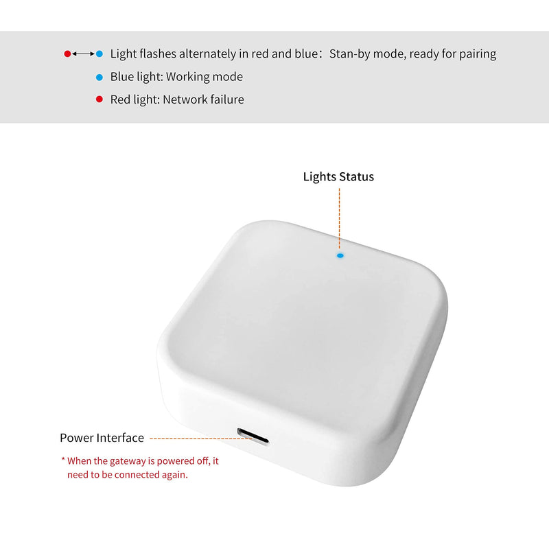 Keyless Entry Electronic Smart Door Lock Smart Gateway/Smart Bridge,Bluetooth Lock Wi-Fi Gateway/CATCHFACE Wi-Fi Hub for TT Lock APP Smart Bluetooth Lock to Reach for Remote Control(G2)
