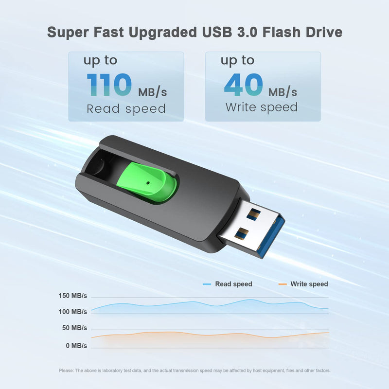 Aiibe 128GB Flash Drive 3.0 2 Pack, Upgraded 110MB/s USB 3.0 Flash Drive High Speed USB Drive Thumb Drive Retractable Memory Stick Jump Drives 128GB Zip Drive for PC Laptop, Green 128GB 3.0 Green*2 New