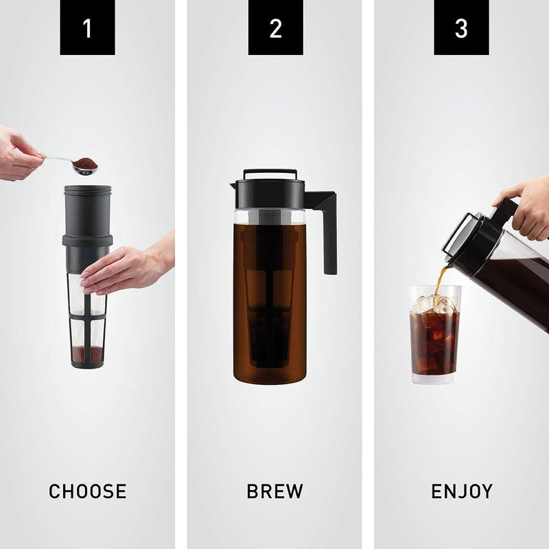 Takeya Patented Deluxe Cold Brew Coffee Maker, Two Quart, Black