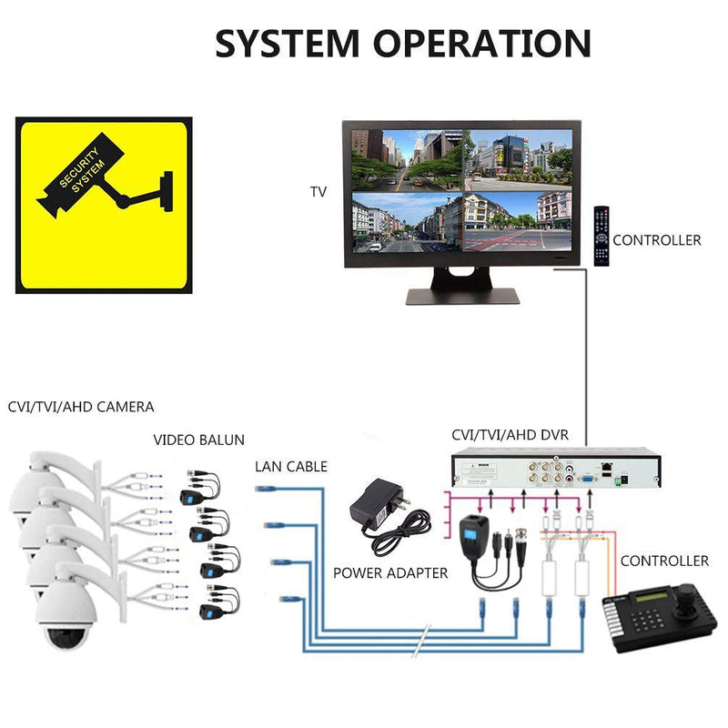 Passive Video Balun Connector 3 Pairs Passive Video Power Balun Audio 960P/1080P/2MP BNC to RJ45 Network Transceiver Cat5e/Cat6 Adapter AHD/TVI/CVI/CVBS for Full HD Surveillance Camera System Balun83