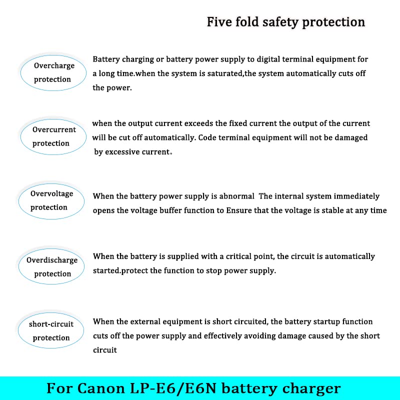 Camulti LC-E6 Battery Charger Fast Charging for Canon LP-E6 LP-E6N Battery EOS 70D 60D 5D Mark III 5D Mark 6D