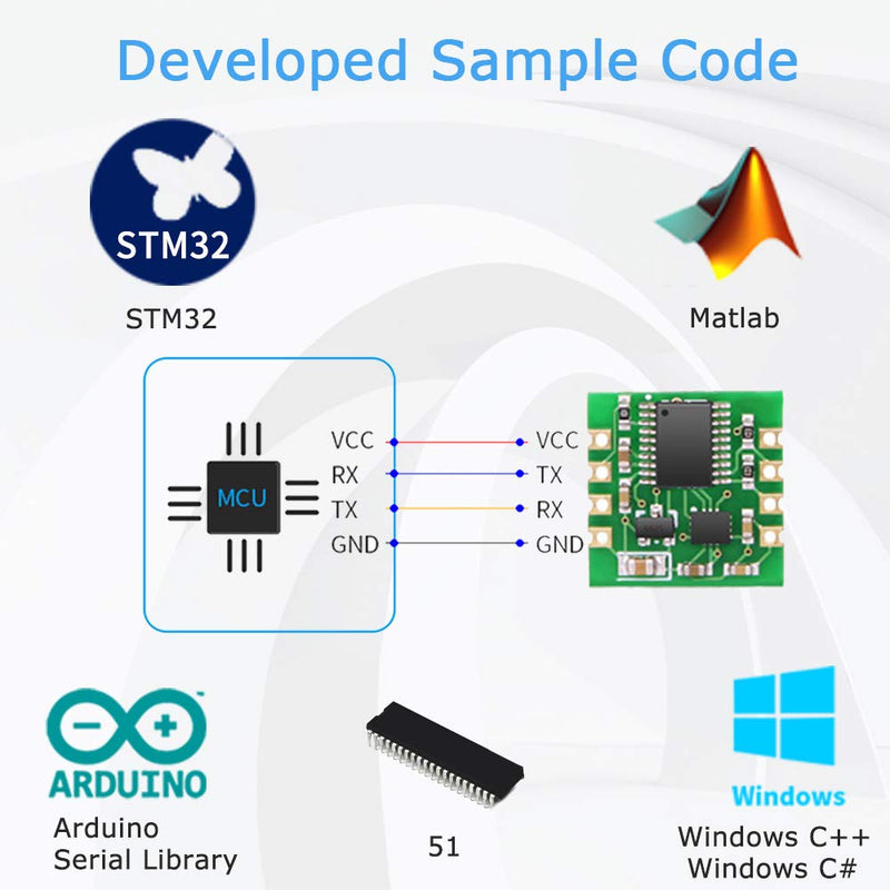 【WT61 Accelerometer + Tilt Sensor】Highly stable acceleration (+ - 16g) + gyro + angle (XY dual axis) with Kalman filter, MPU6050 AHRS IMU (unaffected by magnetic field)