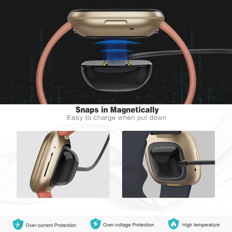 2 Pack Compatible with Fitbit Sense&Versa 3 Charger,Trami Replacement USB Charging Cable Cord Stand for Versa 3/Versa 4/Sense/Sense 2 Watch,3.3ft+3.3ft