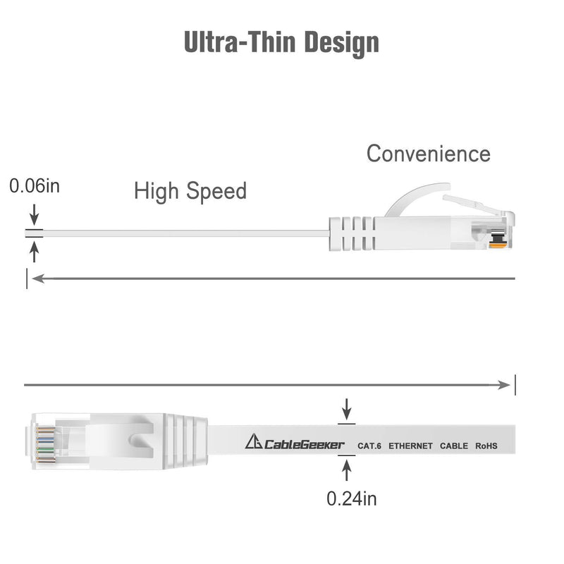 Cat 6 Ethernet Cable 100 ft (at a Cat5e Price but Higher Bandwidth) Flat Internet Network Cables - Cat6 Ethernet Patch Cable Short - Computer LAN Cable White + Free Cable Clips and Straps 100ft