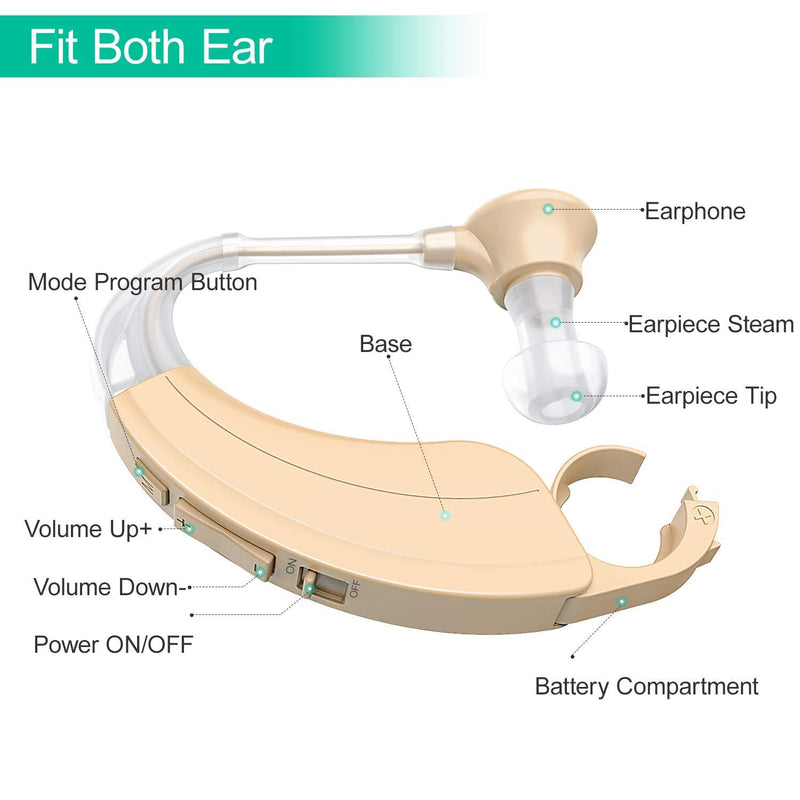 Hearing Aid for Seniors and Adults, Digital Hearing Amplifier with Adjustable Volume and Noise Reduction, 500 Hours Per Battery Life and Hearing Aid Cleaning Brush Included